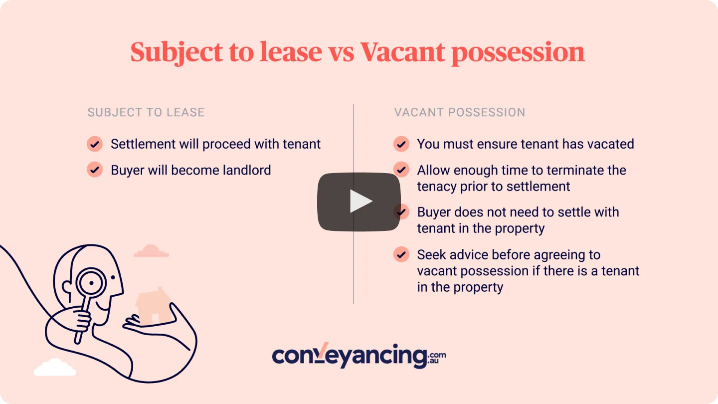 Selling a tenanted property in Victoria